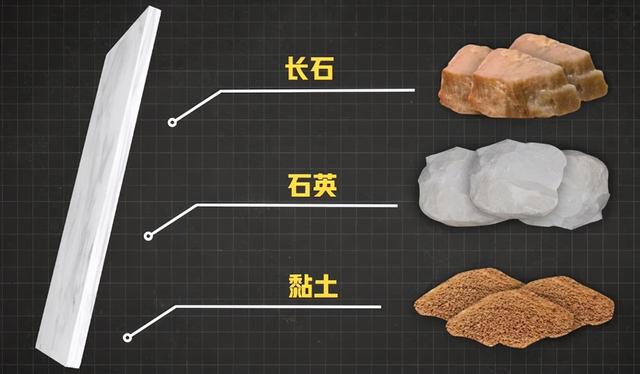 巖板是這樣形成的,巖板的用途你知多少?