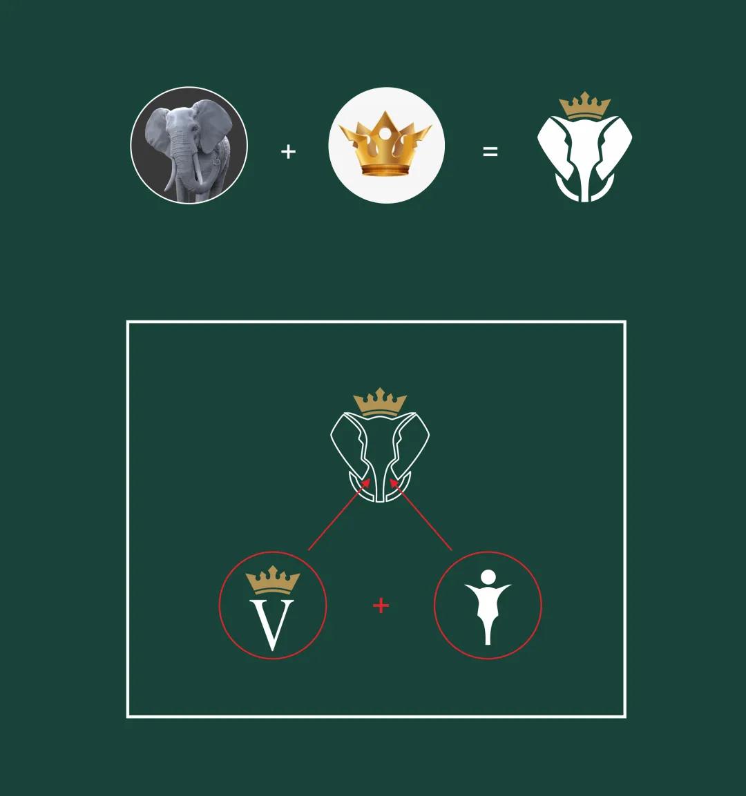 品牌VI| 德利豐超級IP首次亮相(圖3) 品牌VI| 德利豐超級IP首次亮相(圖3)