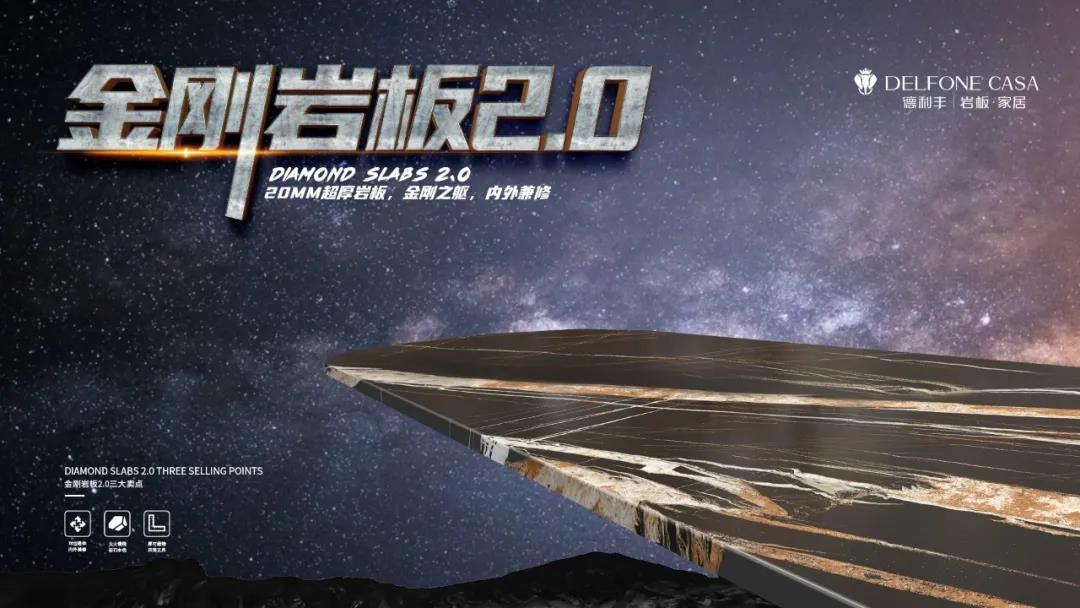 全新欄目丨領豐直播課堂,產品新知快人一步(圖2) 全新欄目丨領豐直播課堂,產品新知快人一步(圖2)