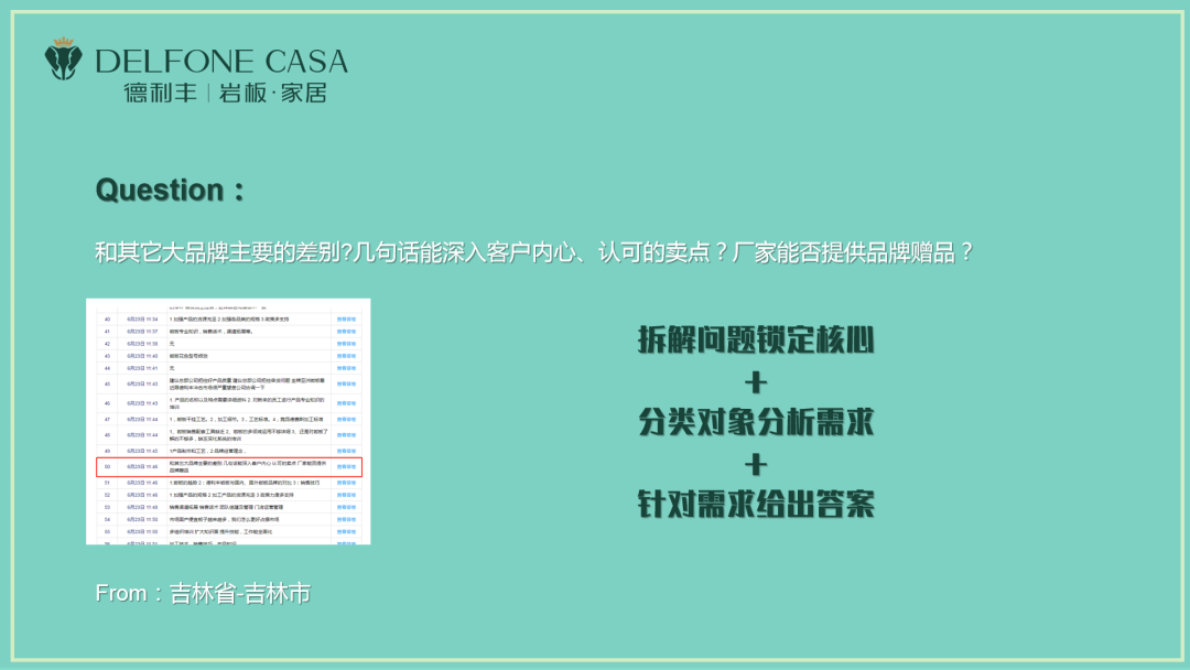 御豐前行丨領豐云學堂,助你領跑市場更輕松(圖4) 御豐前行丨領豐云學堂,助你領跑市場更輕松(圖4)