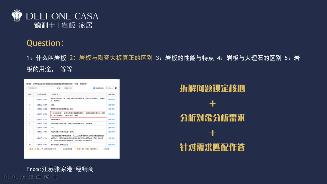 領豐云學堂丨每周四晚7:30，課程上線時間大更新(圖3)