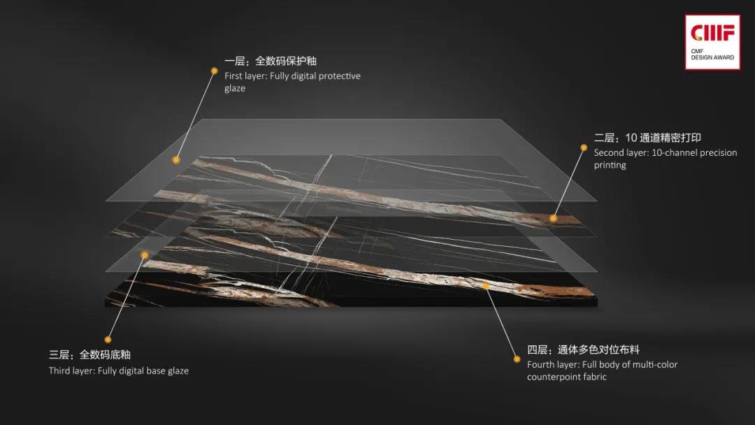 2021國(guó)際CMF設(shè)計(jì)獎(jiǎng)·頒獎(jiǎng)盛典 | 德利豐榮膺「至尊金獎(jiǎng)」「環(huán)保創(chuàng)新獎(jiǎng)」雙項(xiàng)國(guó)際大獎(jiǎng)(圖22) 2021國(guó)際CMF設(shè)計(jì)獎(jiǎng)·頒獎(jiǎng)盛典 | 德利豐榮膺「至尊金獎(jiǎng)」「環(huán)保創(chuàng)新獎(jiǎng)」雙項(xiàng)國(guó)際大獎(jiǎng)(圖22)