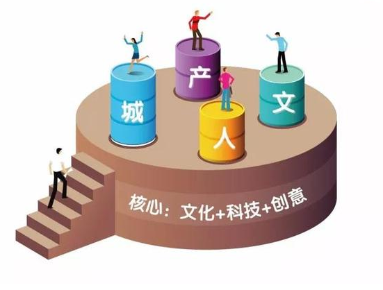 是時候對話創博會，請聽我的Freestyle!(圖2)